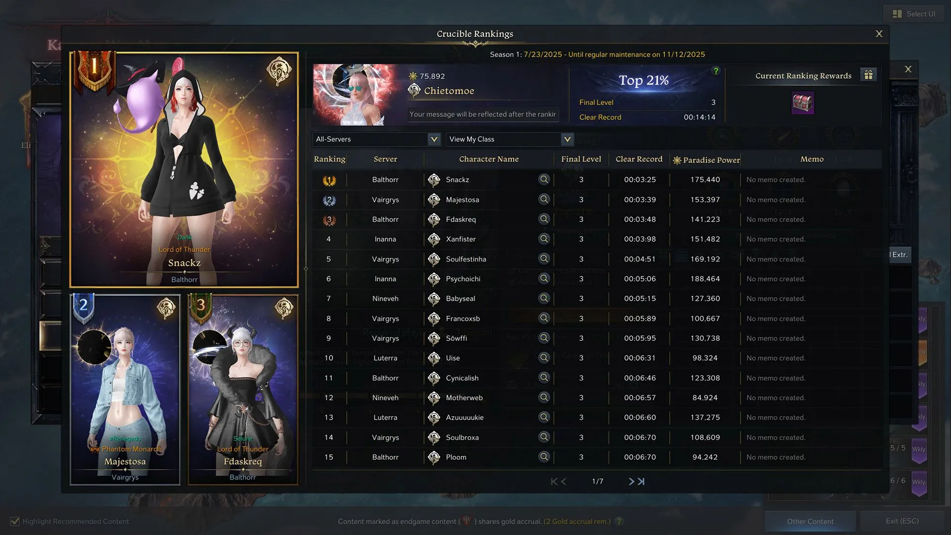 Bảng xếp hạng Crucible Lost Ark, hiển thị thứ hạng theo thời gian tiêu diệt boss