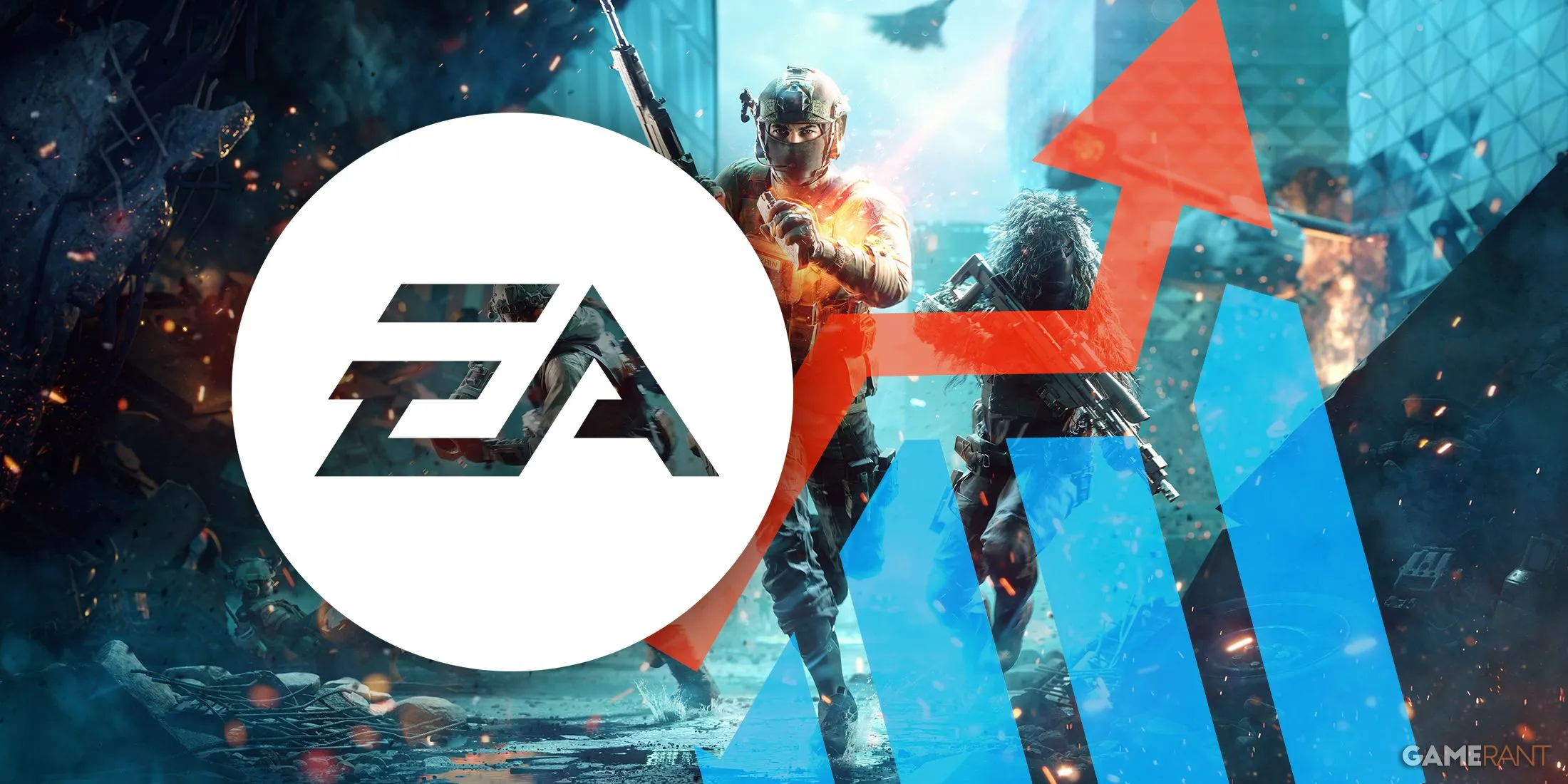 EA Dự Kiến Số Lượng Người Chơi Cực Cao Cho Tựa Game Battlefield Tiếp Theo
